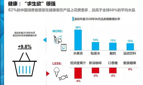 味全冷藏飲品戰(zhàn)略升級 聚焦冷藏標章認證與新廠布局，同時拓展產(chǎn)品創(chuàng)新與縫紉日用品批發(fā)新路徑